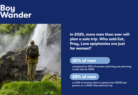 Boy Wander